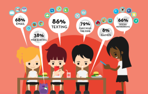 The-Social-Life-of-the-App-Addicted-Teens-infographic